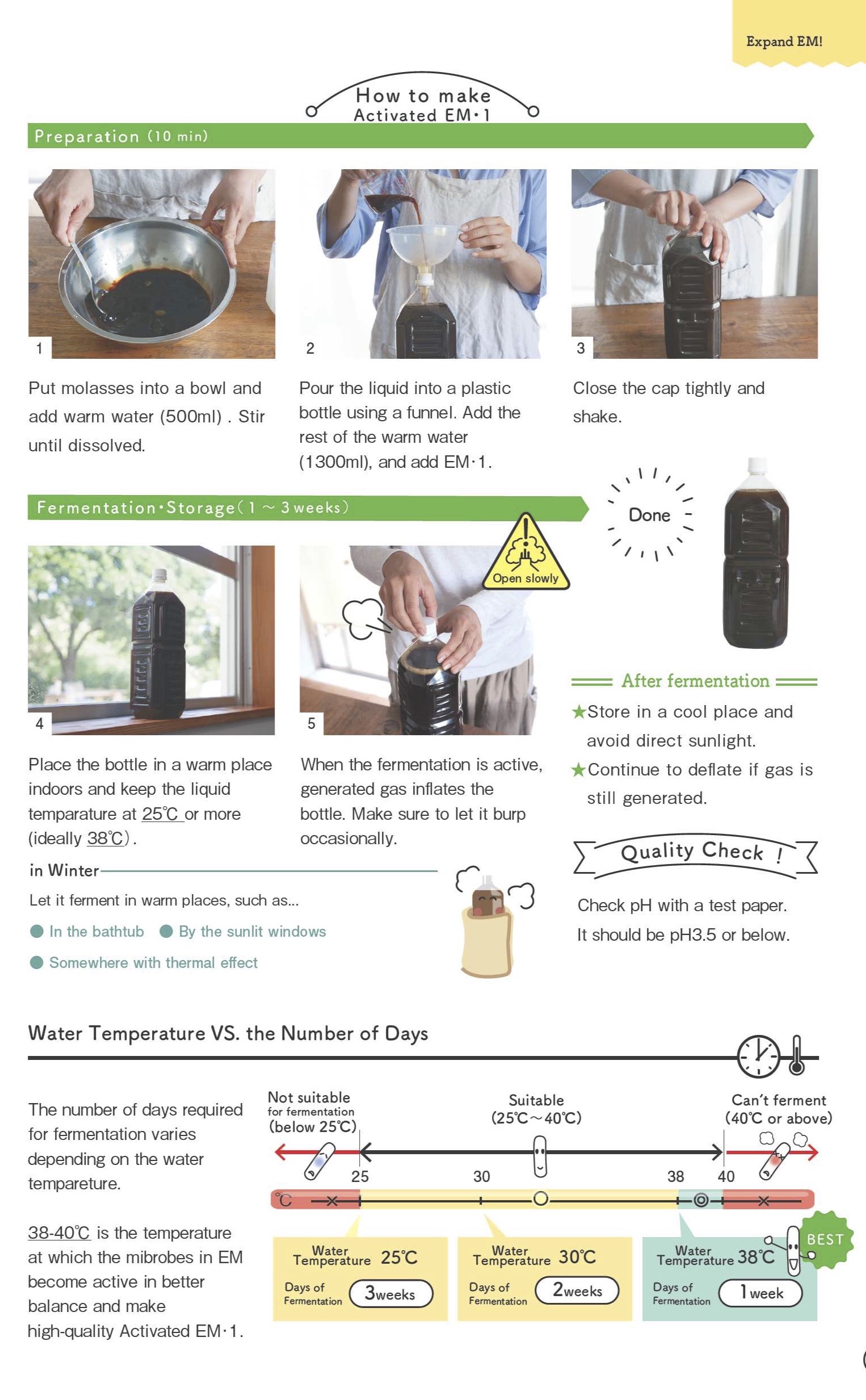 EMRO EM EM1 EM-1 Effective Microorganisms 1 Liter | Shopee Malaysia