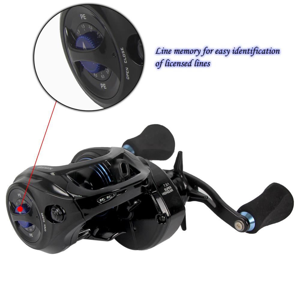 Mesin pancing Banax Reel – Super Caster 王 3000 (7BB) Spinning Fishing Reel  Max Drag 8kg joran pancing surfcasting