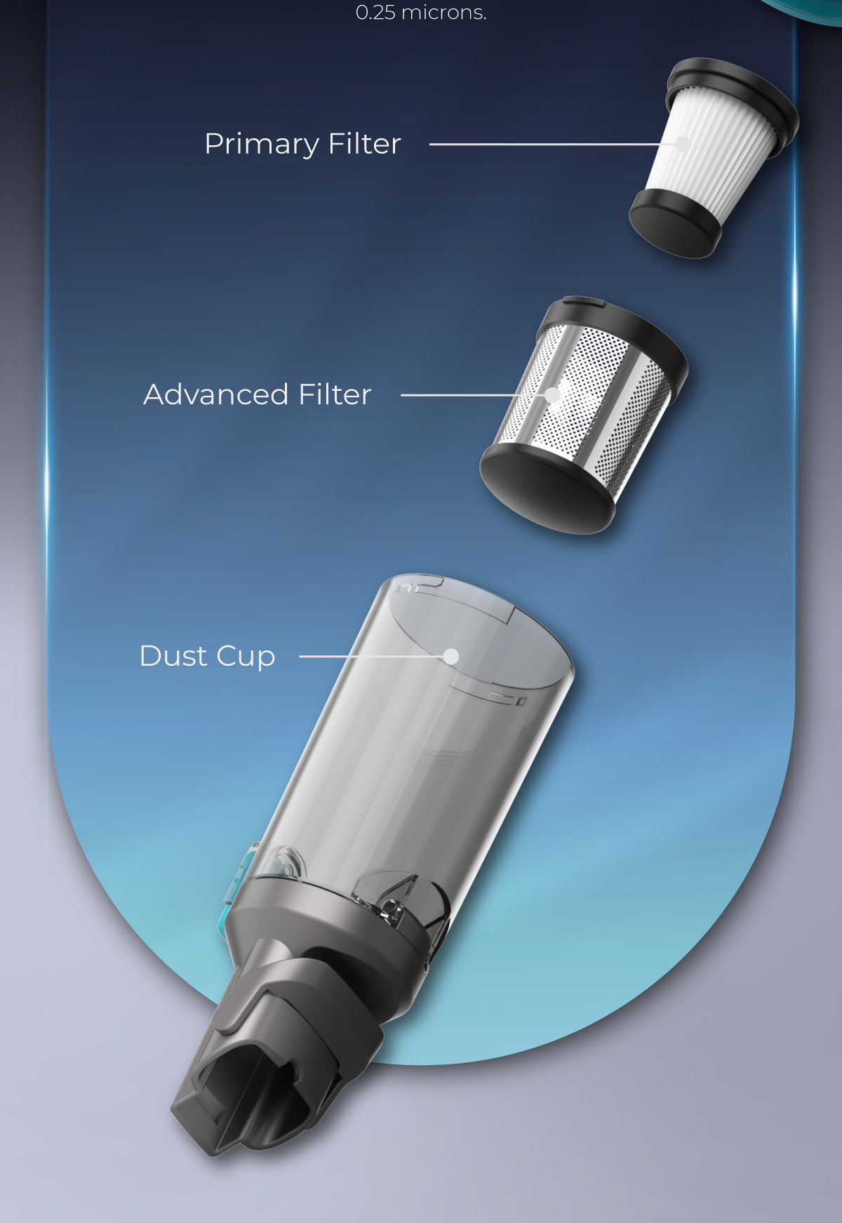 PerySmith Cordless Handheld Vacuum Cleaner Sonic Pro Series X1 Prime