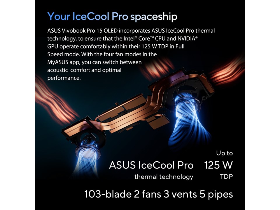 ASUS VIVOBOOK PRO 15 OLED (N6506)/ Intel Core Ultra 7/ 24GB RAM/ 1TB ...