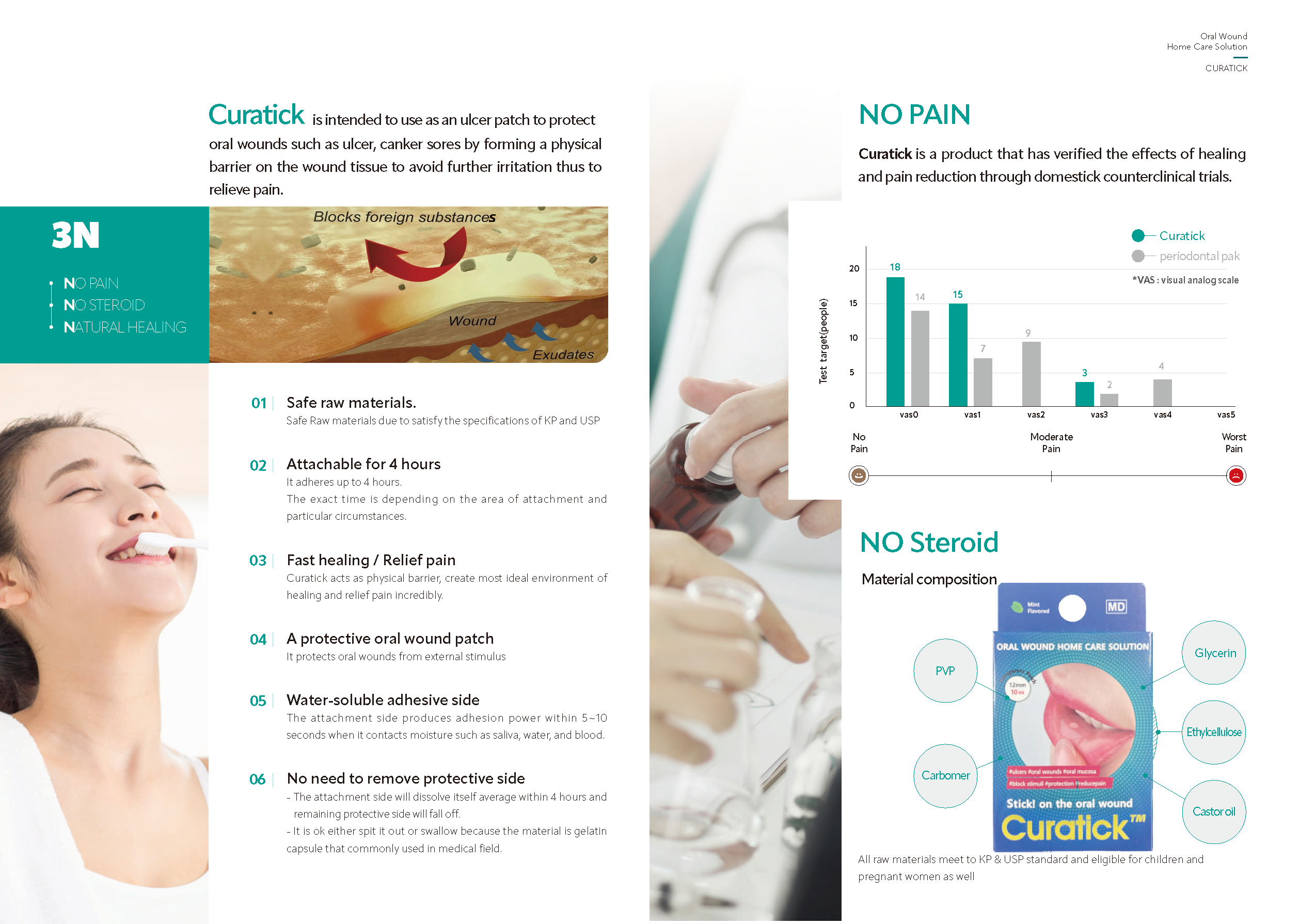 Curatick Oral Patch 10's (Made in Korea) Original | Shopee Malaysia