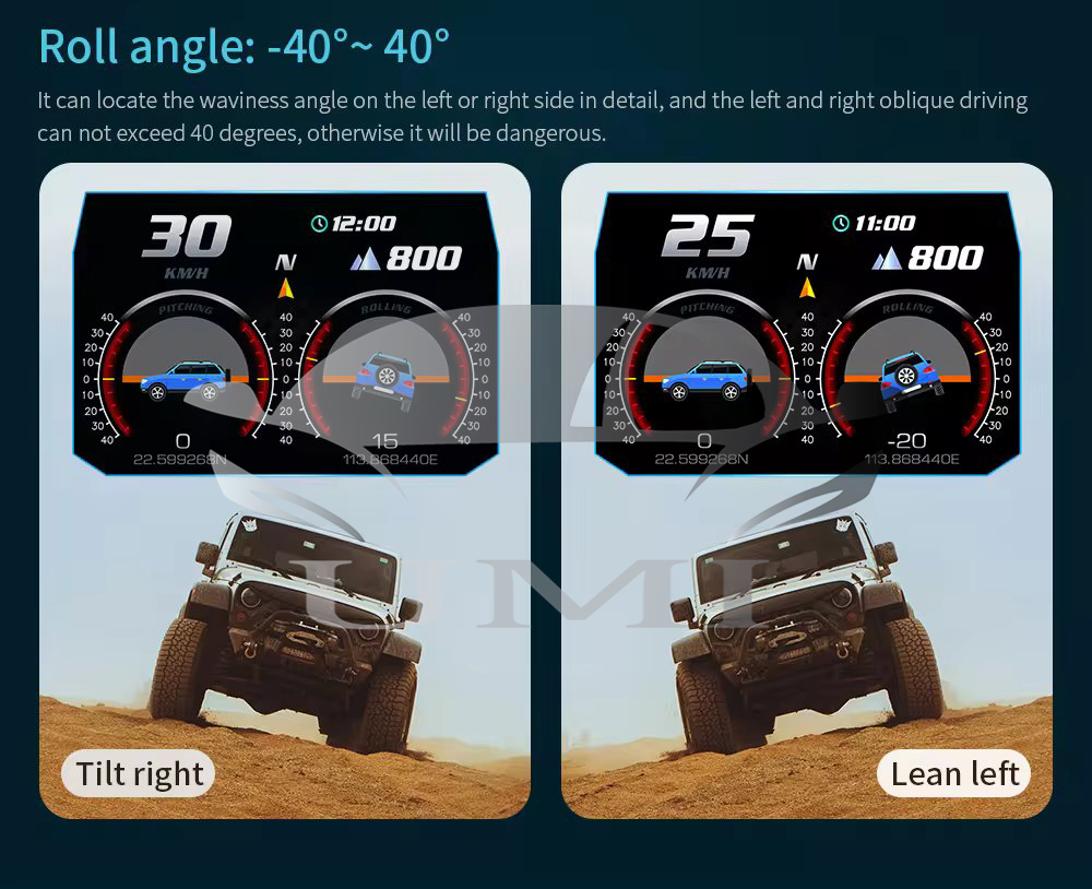 Car Meter Kereta HUD Speedometer P24 Voltage Speed RPM Turbo Pressure ...