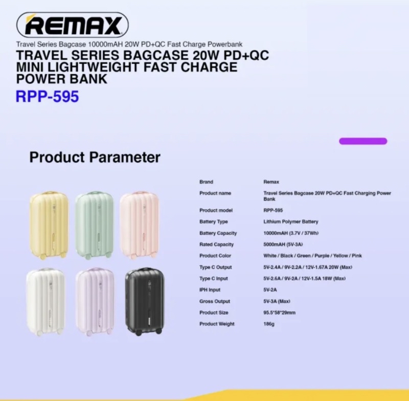 REMAX RPP-595 10000mAh BAGCASE 20W PD+QC FAST CHARGING POWER BANK ...