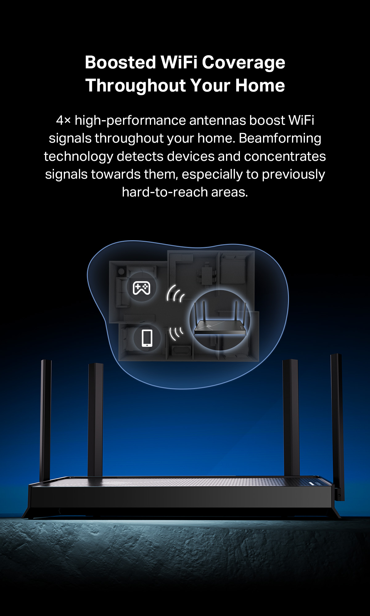 TP-Link Archer BE230 WiFi 7 BE3600 Dual-Band Dual 2.5G Ports Router ...