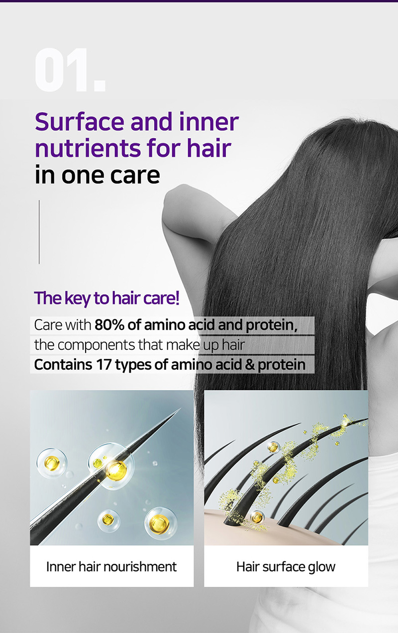 Kerasys Scalp Care Balancing Conditioner 600ml SOON EXPIRED 07/2027 ...