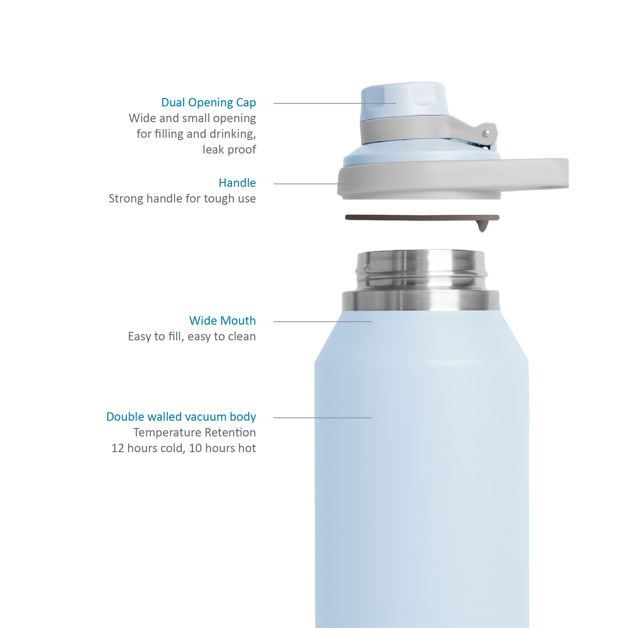 BROS Flass Roamer Stormy Nightfall (720ml) | Stainless Steel Thermos ...