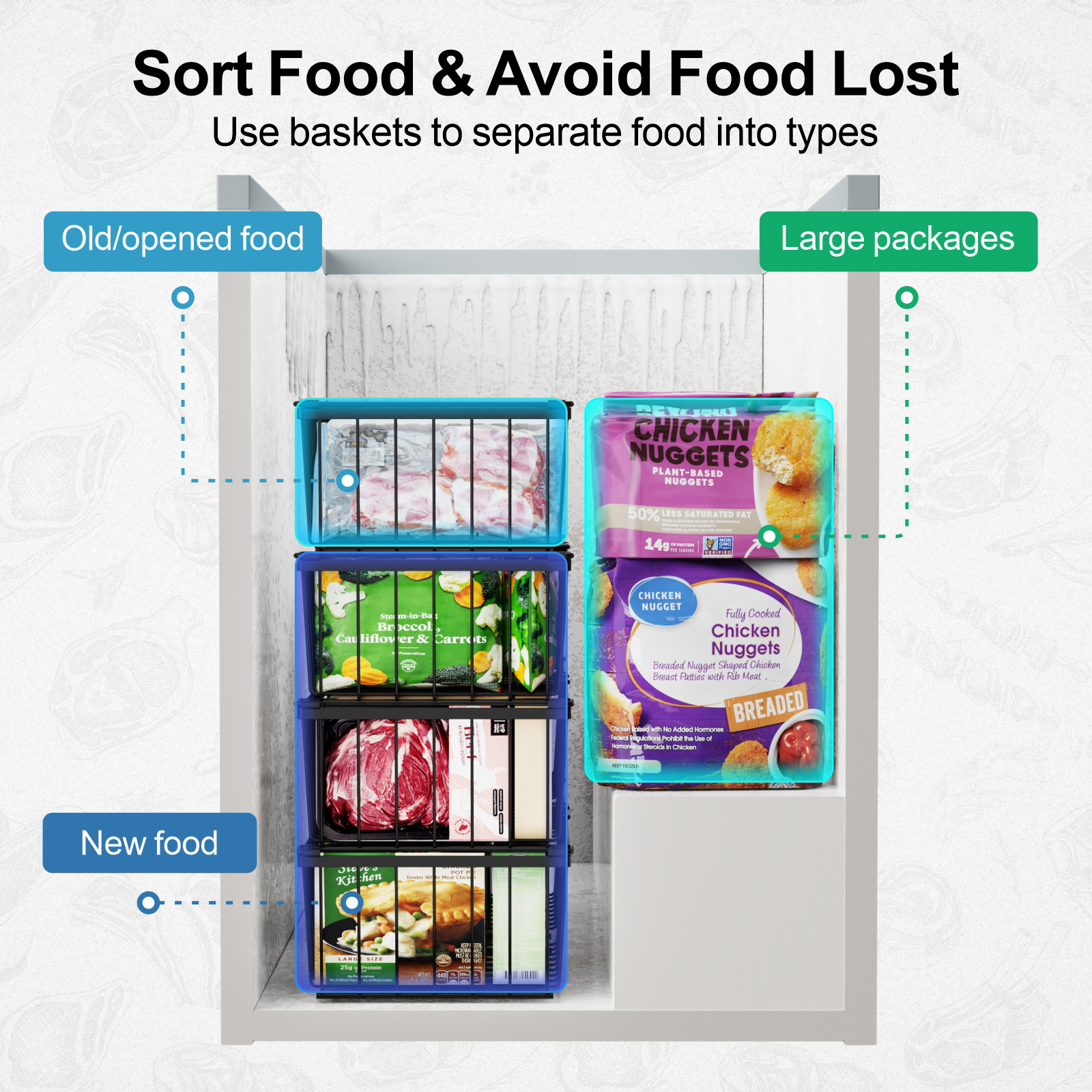 GSlife 4 Packs Stackable Chest Freezer Basket Rack Freezer Storage ...