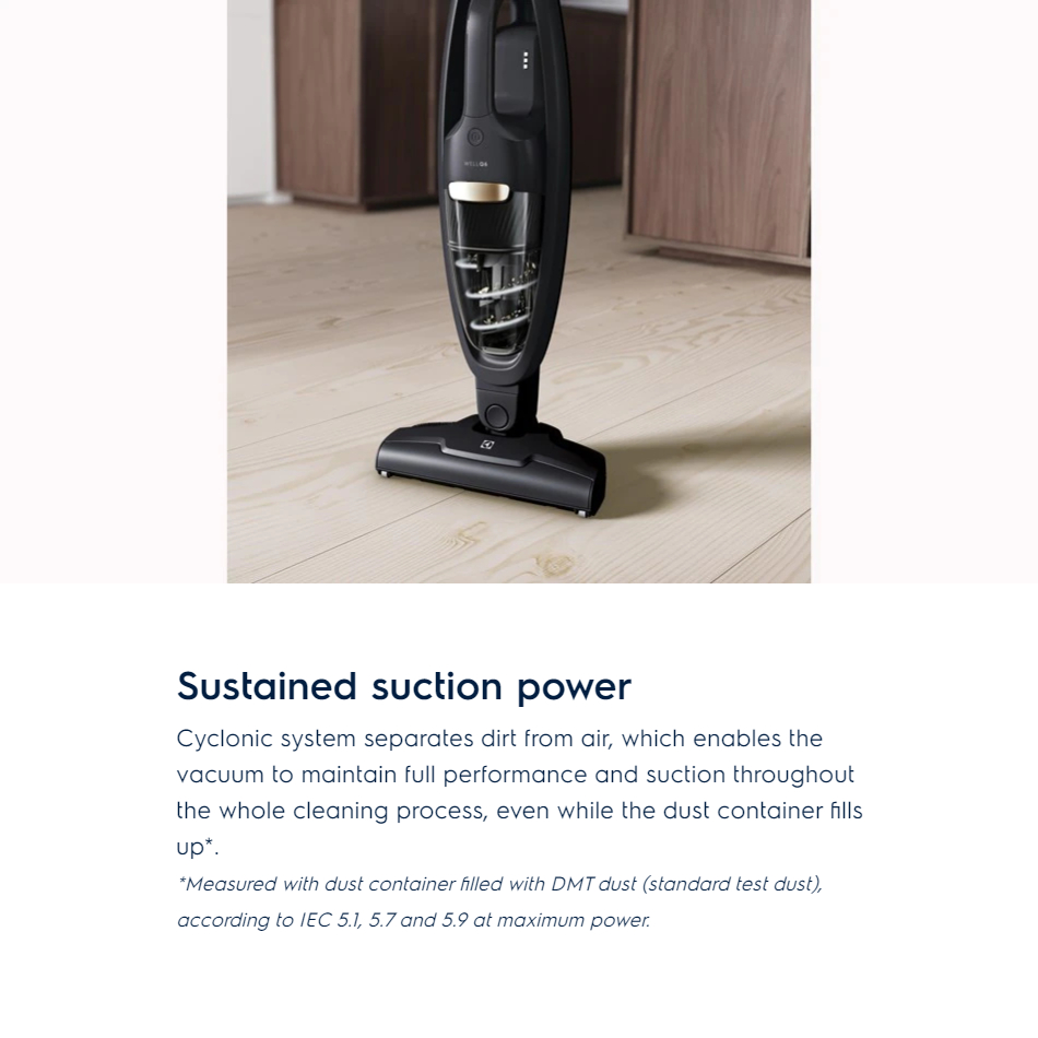 Electrolux Well Q6 Bagless Handstick Vacuum Cleaner (18V) WQ611OGG