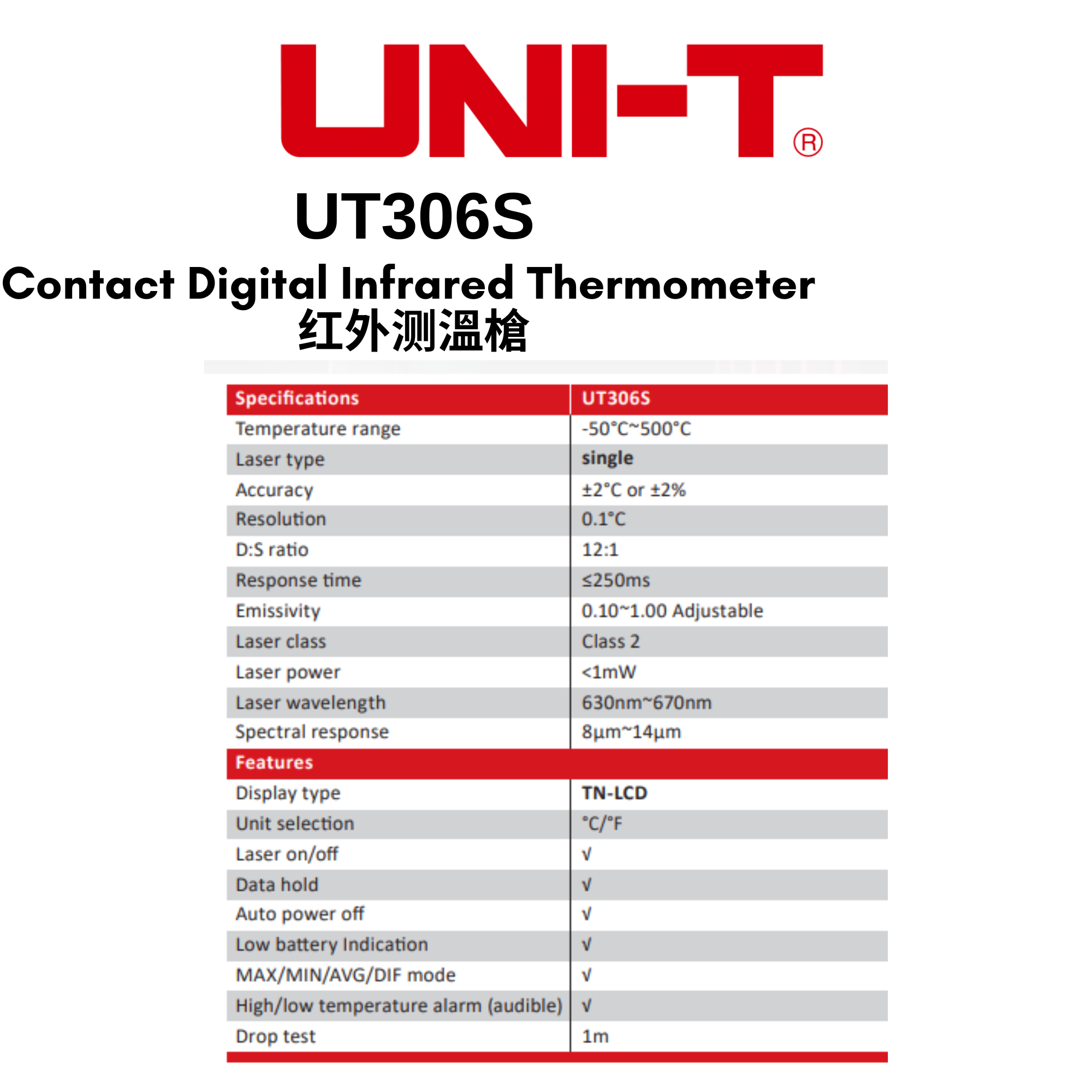 UNI-T UT300S ( - 32°C - 400°C ) / UT306S New Upgrade ( - 50°C - 500°C ...