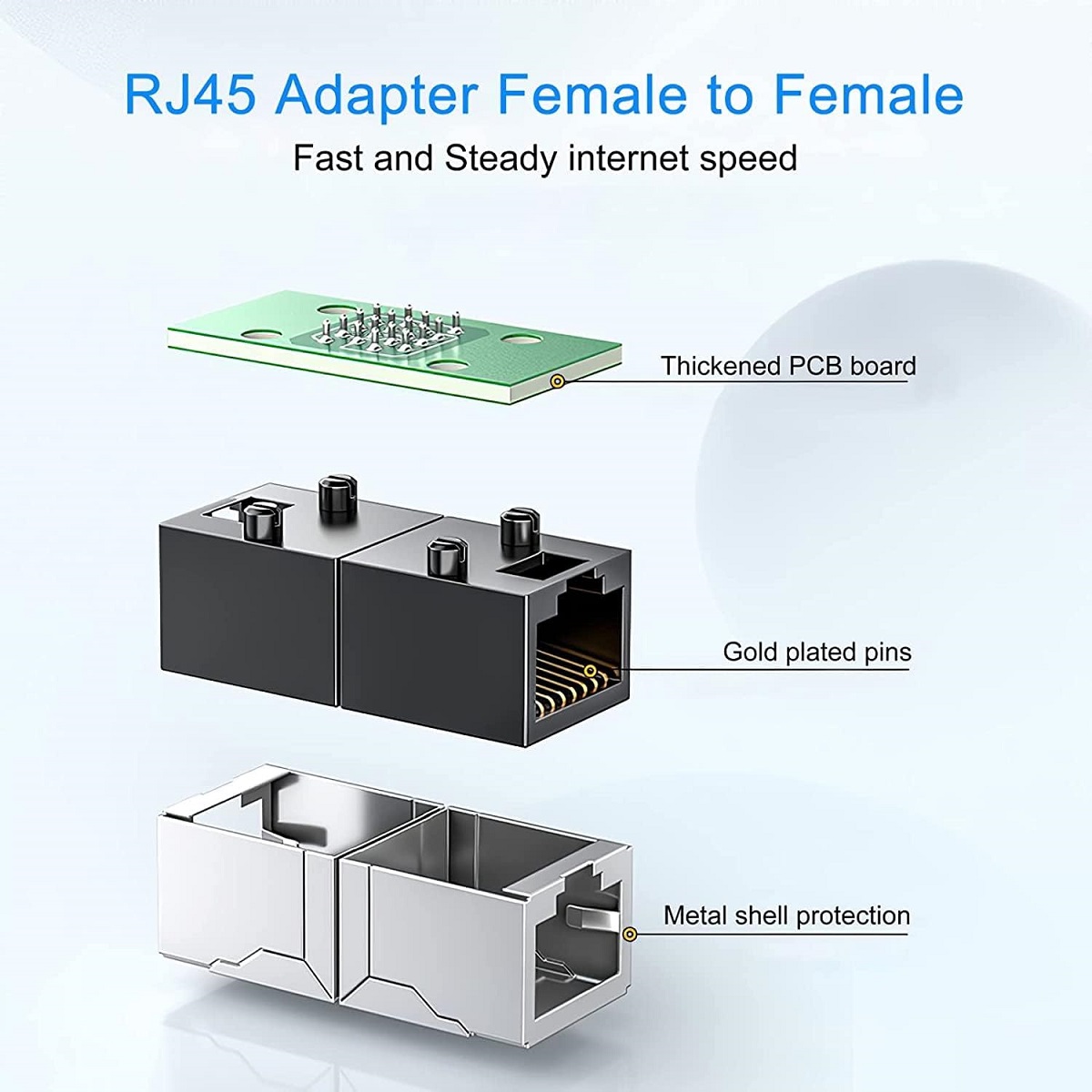 RJ45 COUPLER CONNECTOR ADAPTER FEMALE TO FEMALE NETWORK ETHERNET ...