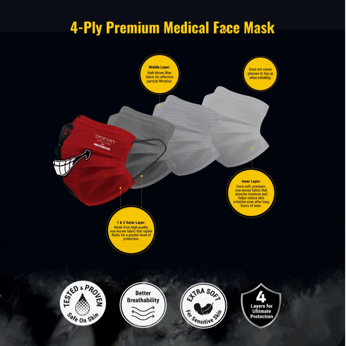 [FREE MASKS with WOVEN BAG] Neutrovis x Magicman 4-Ply Premium Medical ...