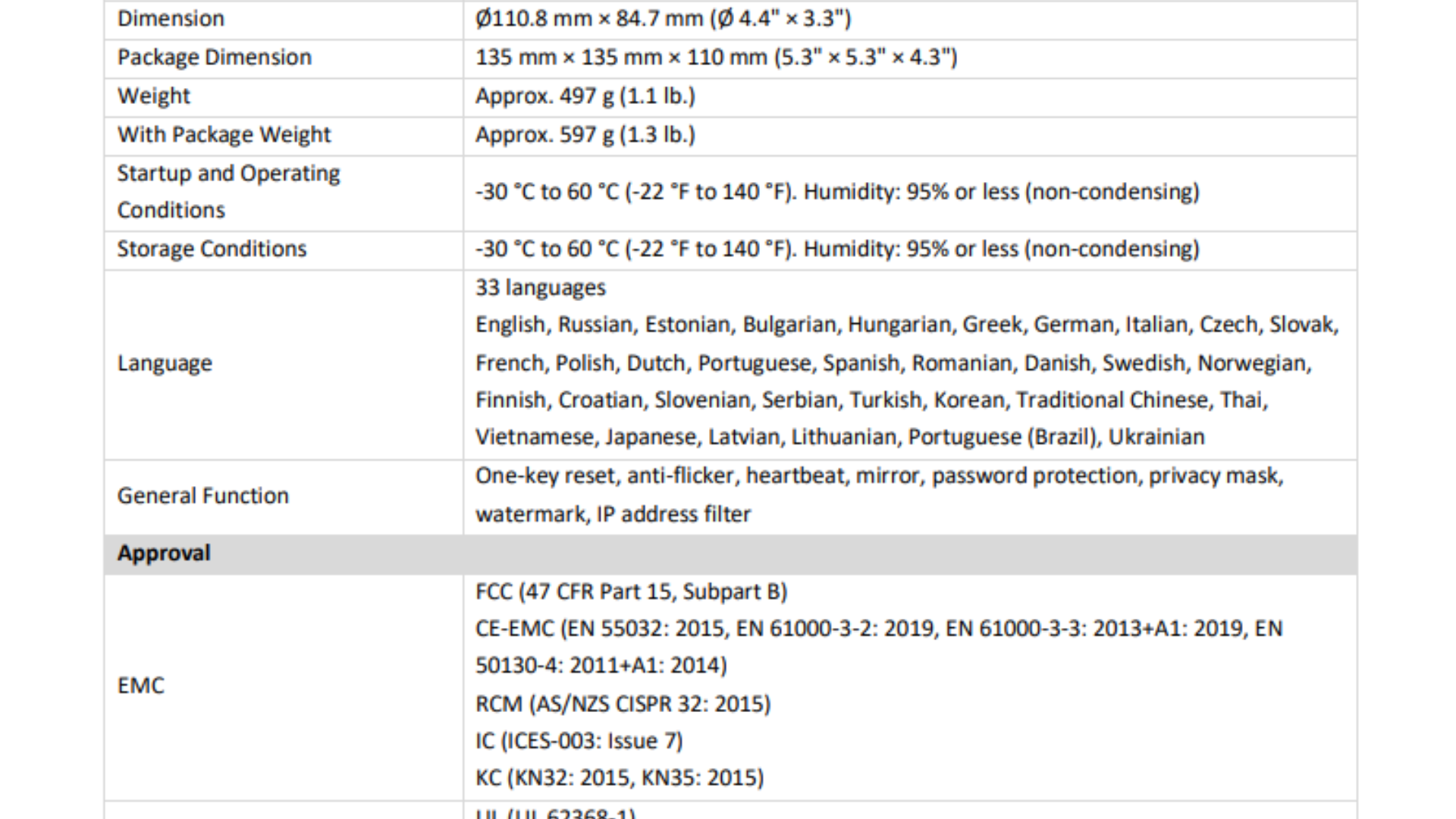 Hikvision 2MP 2 Megapixel Outdoor Dome IP Network CCTV Camera 30m IR ...