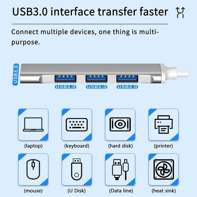 HUB USB 3.0 to USB Hub 4 Port Type to USB Mini Multi-interface Adapter ...