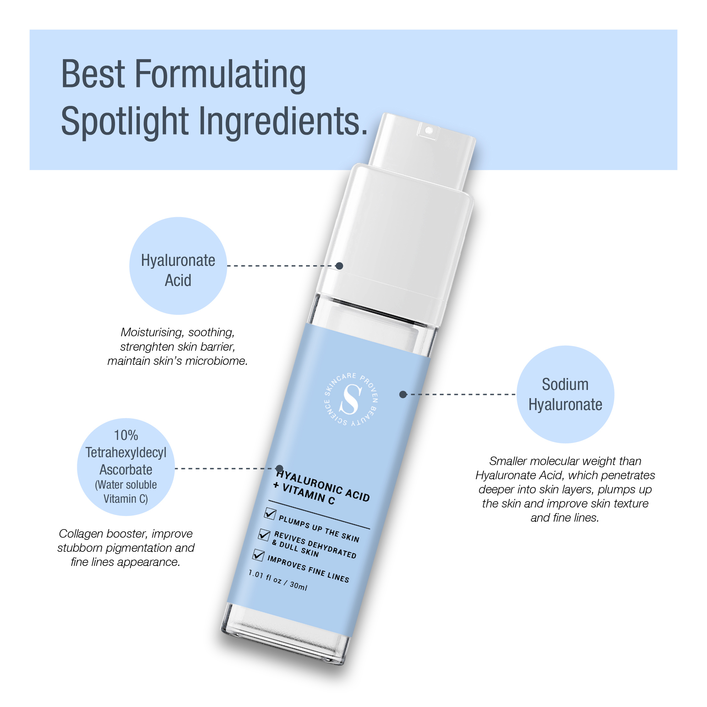 SKINMADE Combo Set - Sunscreen SPF50 + Face Serum + Moisturiser ...