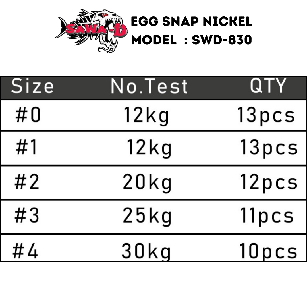 Sawa-D Egg Snap Nickel Model SWD-380 Fishing Snap Stainless Steel ...