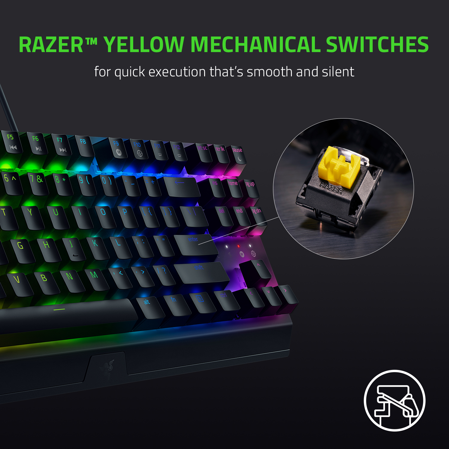 Razer BlackWidow V3 Tenkeyless TKL Mechanical Gaming Keyboard | Chroma ...