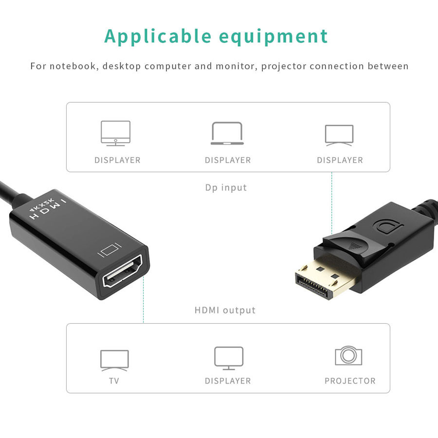 HDMI TO VGA / DP TO HDMI Converter Adapter Video Audio Input Output ...