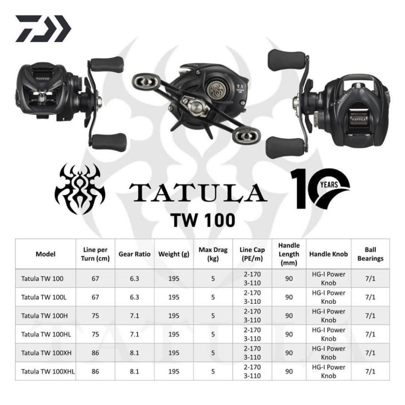 Kit Cuscinetti Ceramici #7 Per Mulinello Daiwa Tatula 100 - 2 Pezzi Arancioni - Foto 4
