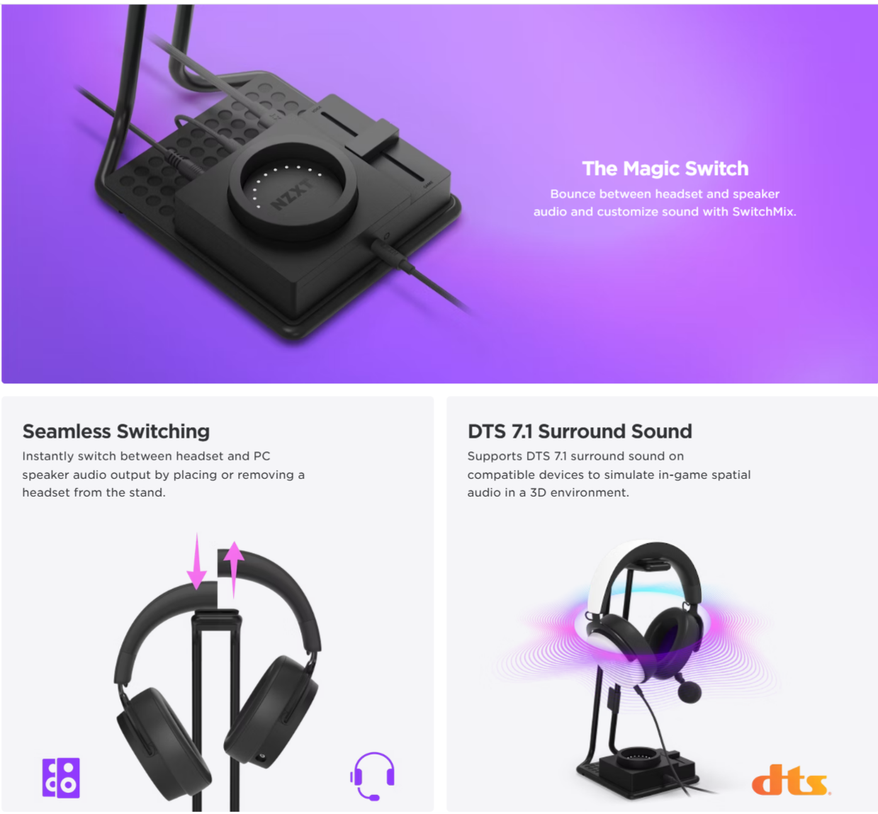 NZXT Relay SwitchMix PC Gaming Headset Stand Audio Mixer Ap-USMSM