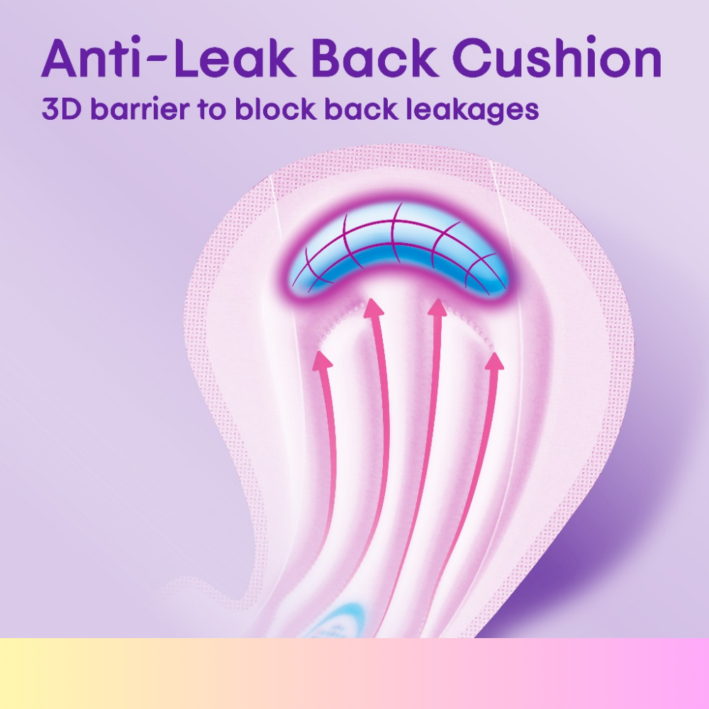 [NEW VALUE PACK] Kotex Proactive Guard Overnight Wing Pad 35CM/41CM(20s ...