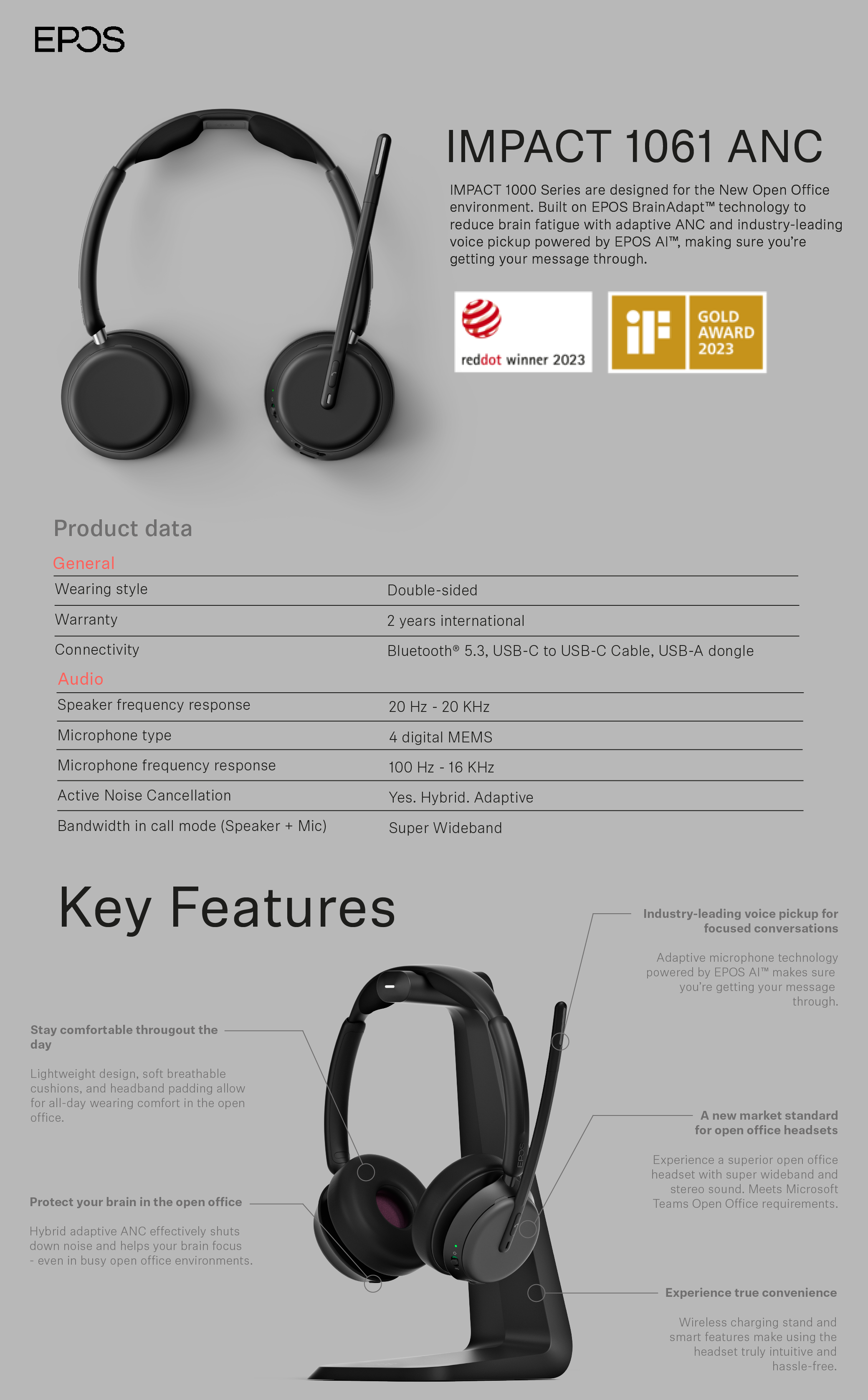 EPOS IMPACT 1061 ANC Over Ear Headset | Shopee Malaysia