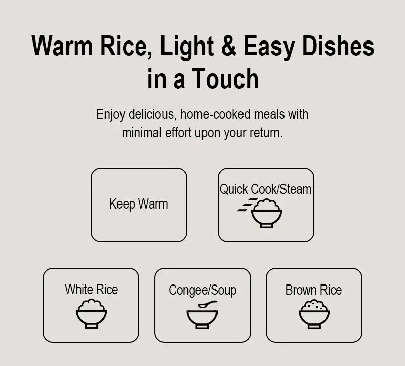 Panasonic 1.8L Microcomputer Rice Cooker | SR-DA182KSK SR-DA182 Baby ...