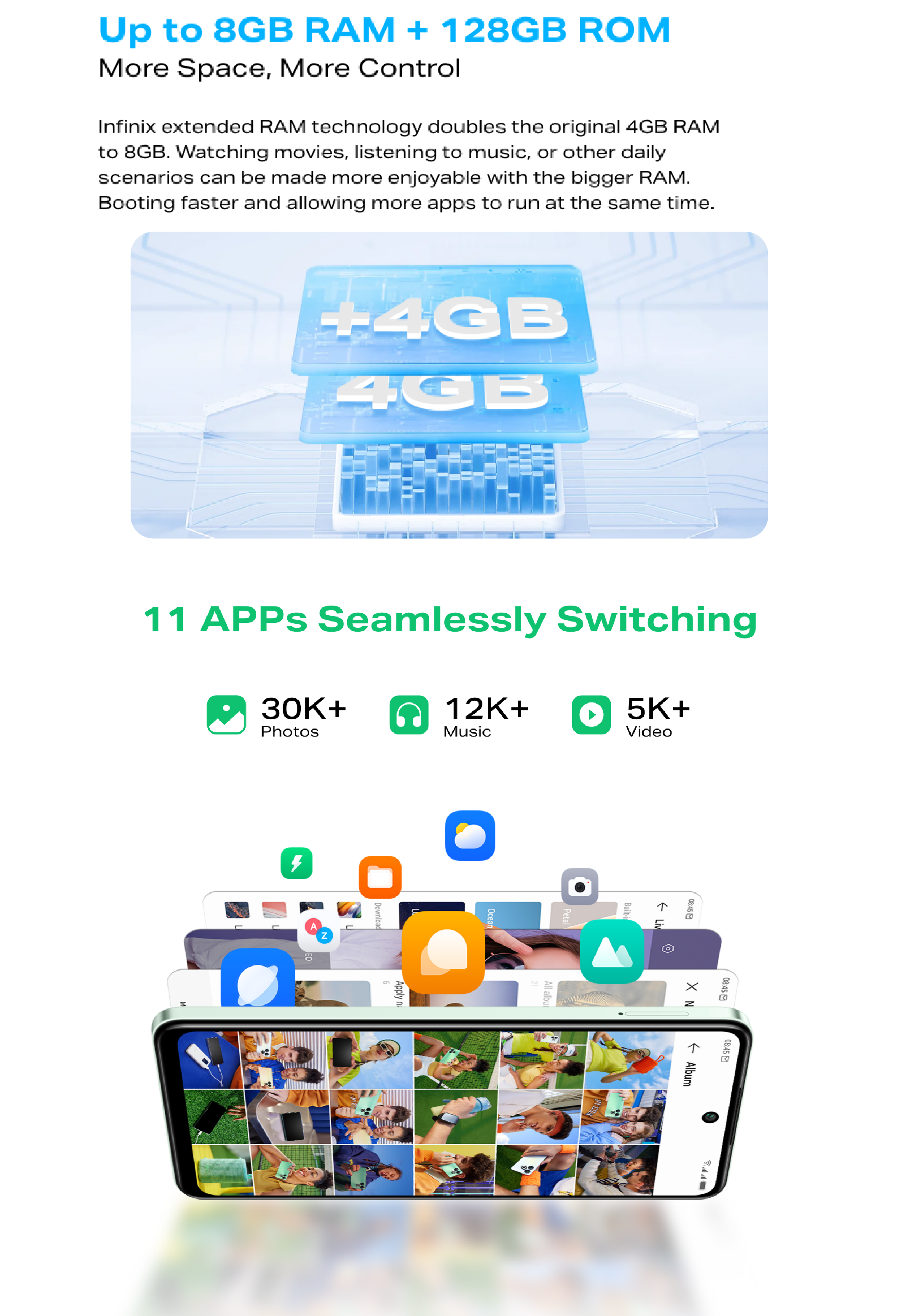 Infinix Smart8 (64GB + up 6GB RAM) 90Hz Hole Display 5000mAh Battery ...