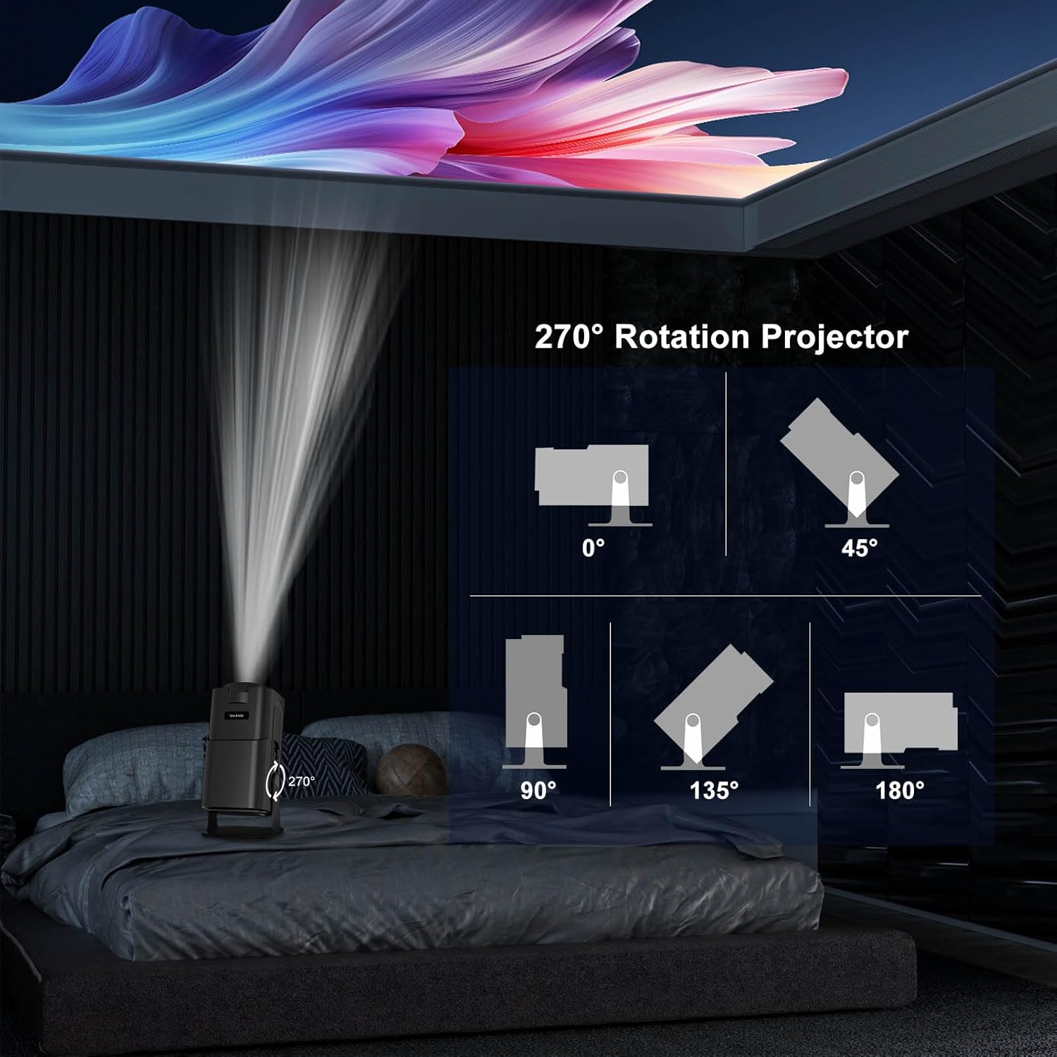 Portable Projector HY320 with Built-in Android 11 System, 1GB Ram & 8GB ...