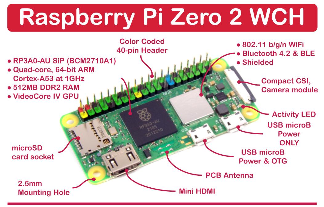 Raspberry Pi Zero 2 WCH Basic Kit | Shopee Malaysia