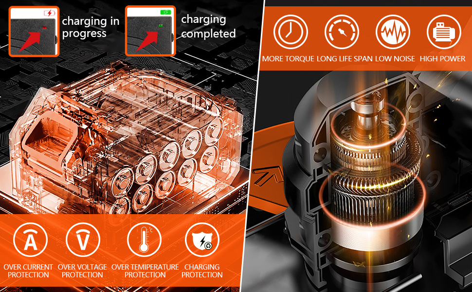 Mesin Rumput Bateri 2600W Cordless Grass Cutter Electric Grass Trimmer