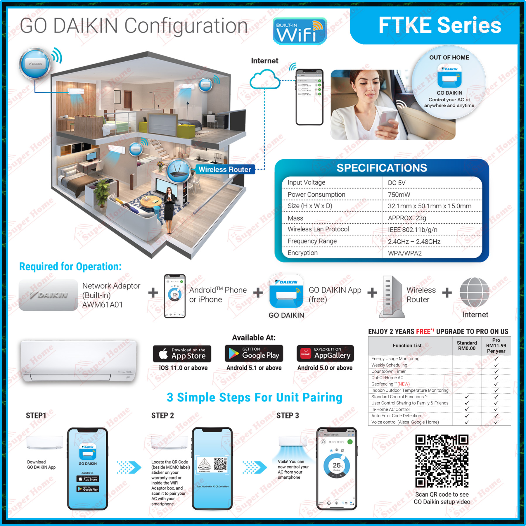 Daikin R32 Inverter Air conditioner 1.0hp - 2.5hp Standard Inverter ...