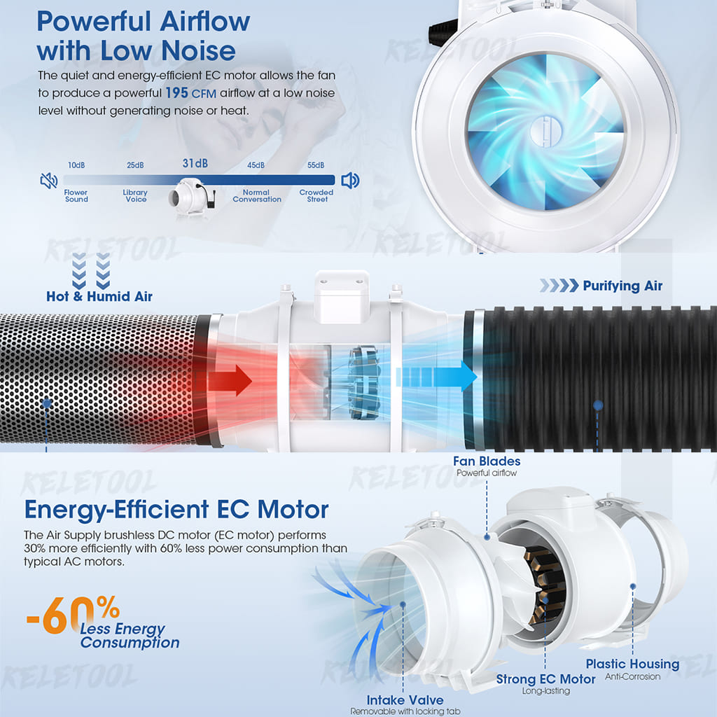 Portable Exhaust Fan Inline Ventilation Duct Pipe Tube Extractor Fan ...