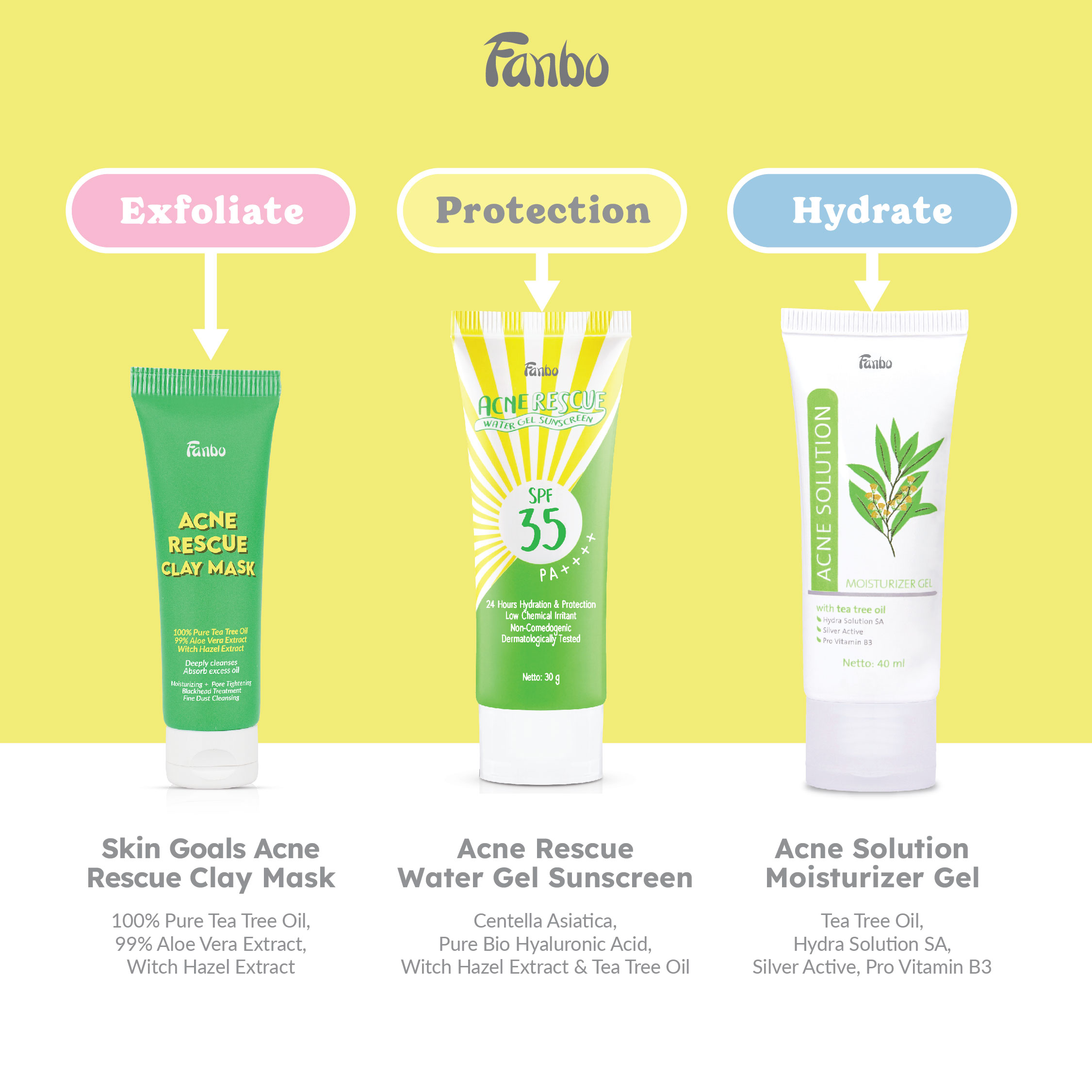 FANBO Acne Solution Moisturizer Gel | Shopee Malaysia