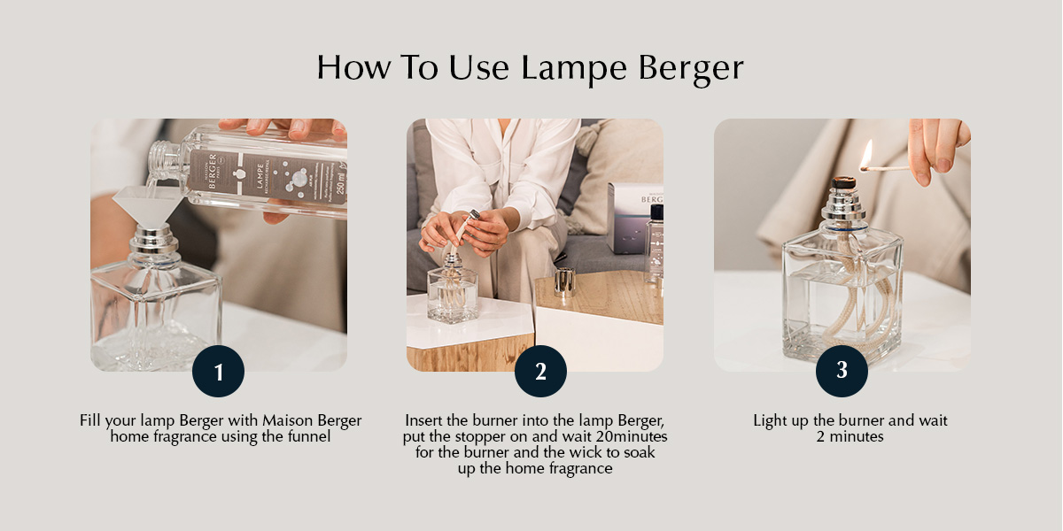 Lampe Berger (Maison Berger Paris) Premium Scented Bouquet