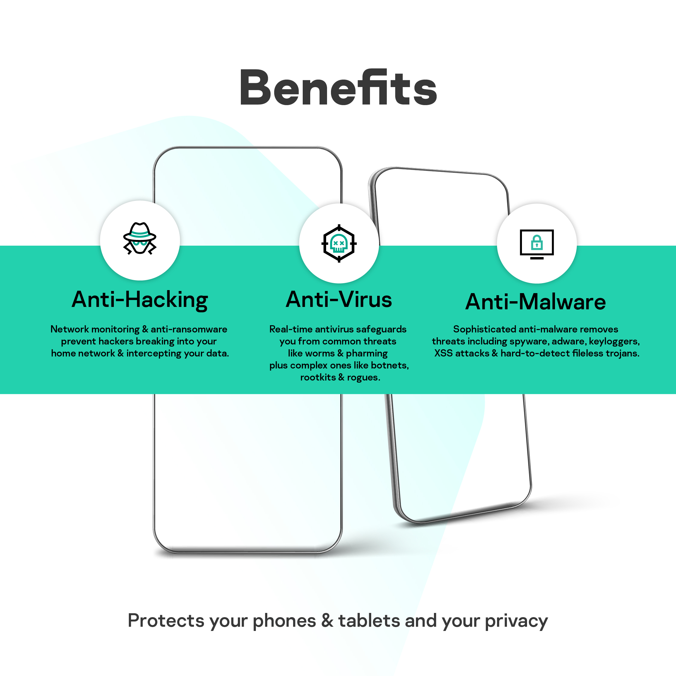 Kaspersky Internet Security for Android ( Mobile/ Phone Use ) - 1 ...
