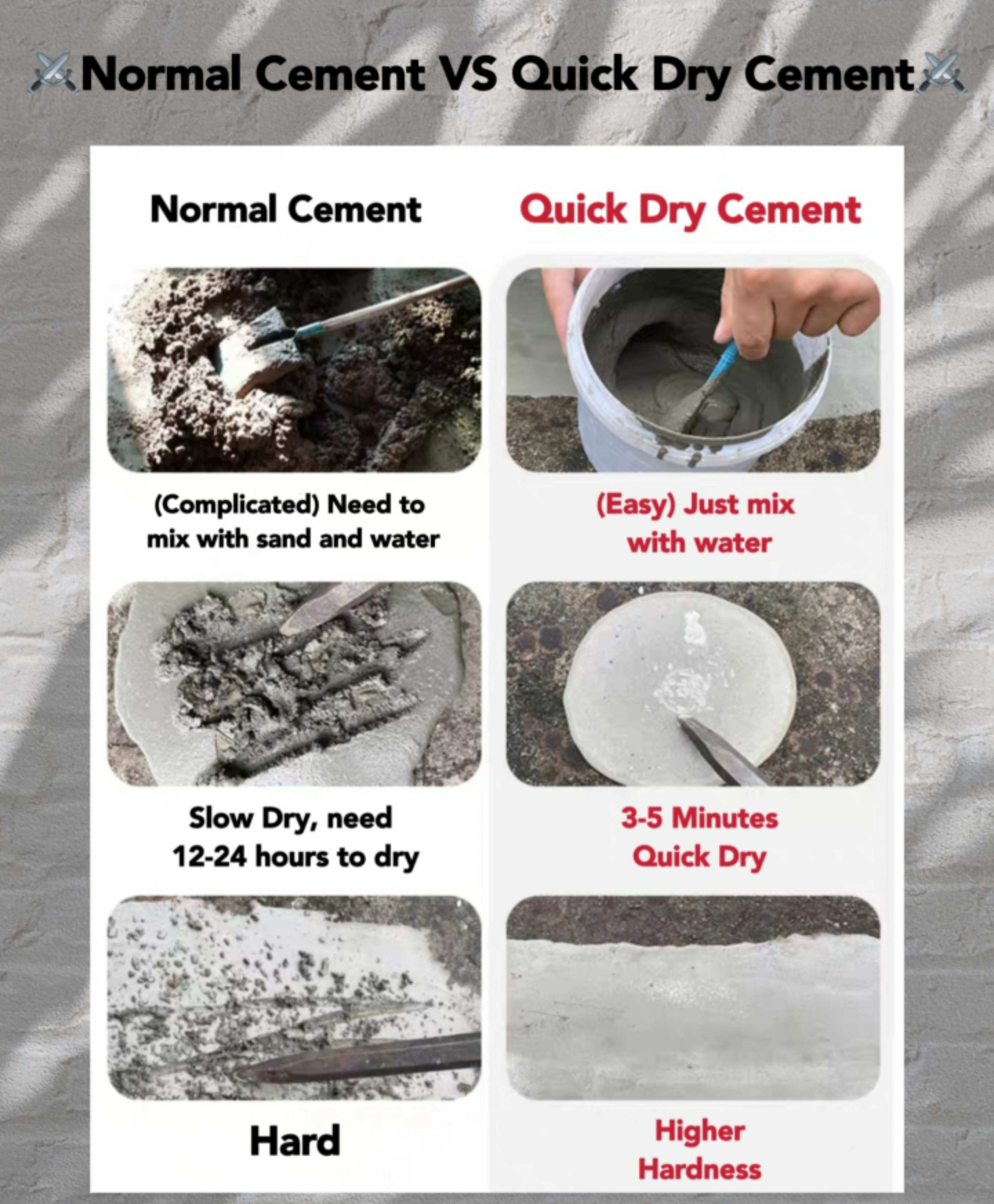WaterProof Cement 3 Mins Quick Dry Cement Simen Kalis Air 1kg Slab ...