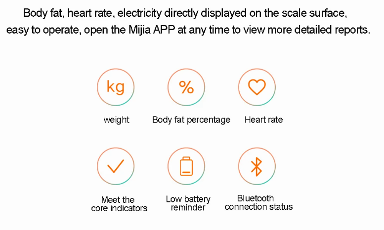 Xiaomi Mijia Body Fat Scale S400 Smart Home Body Composition Scale