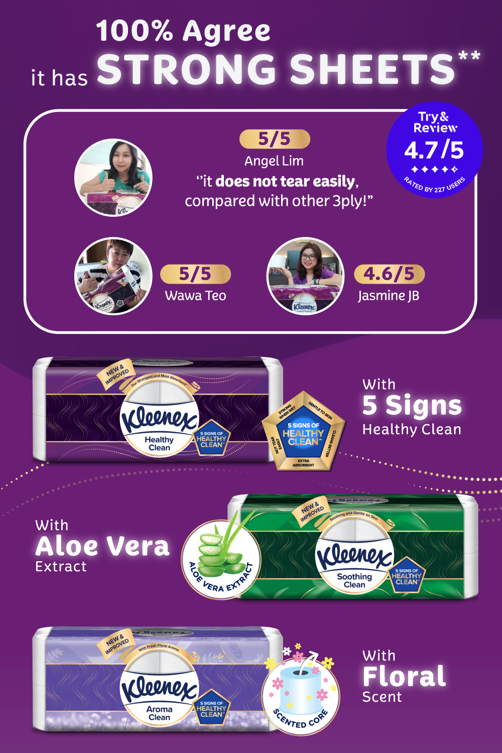 Kleenex Bath Tissue Toilet Tissue Paper Clean Care Regular 3 Ply (190