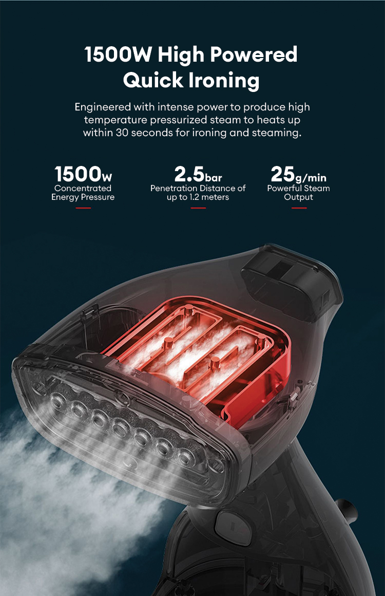 Riino Handheld Garment Steamer Turbo Travel Portable Steam Iron QH09