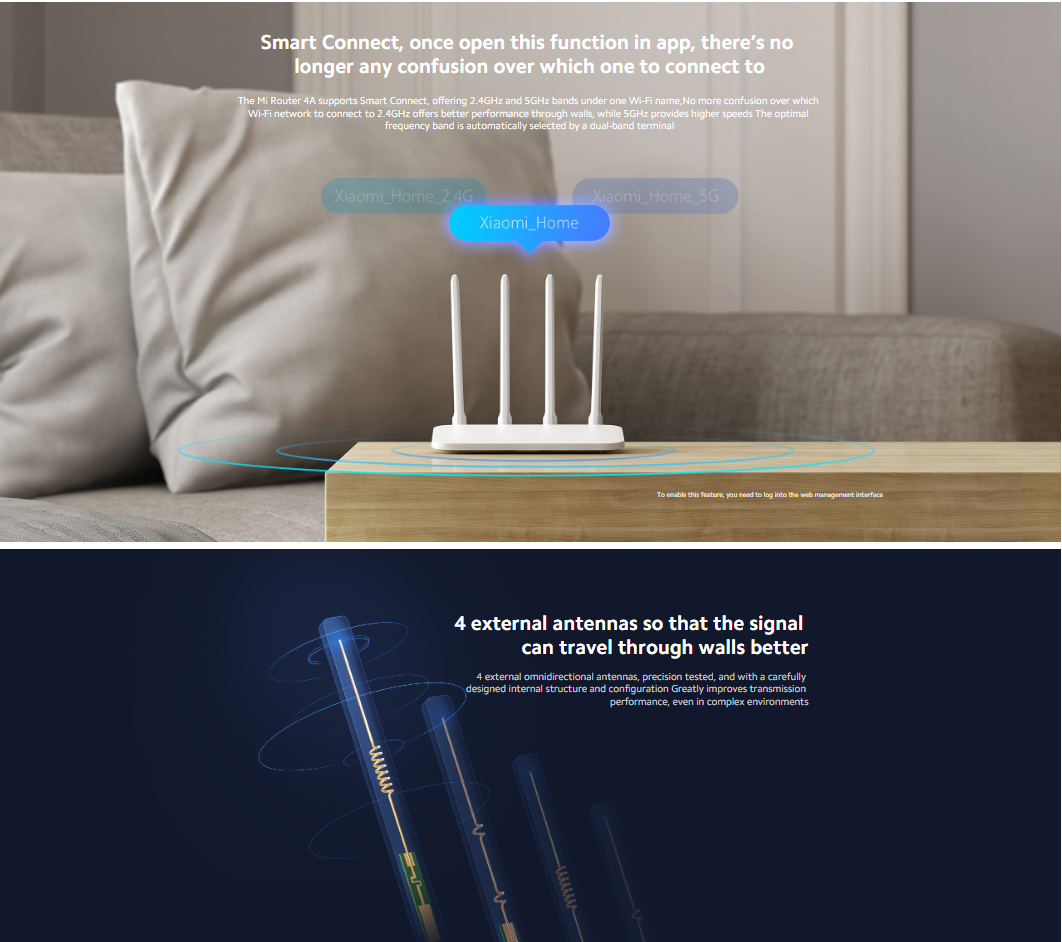 Xiaomi Router 4A Gigabit Edition WiFi 6 5Ghz (Dual-Core Full Gigabit ...