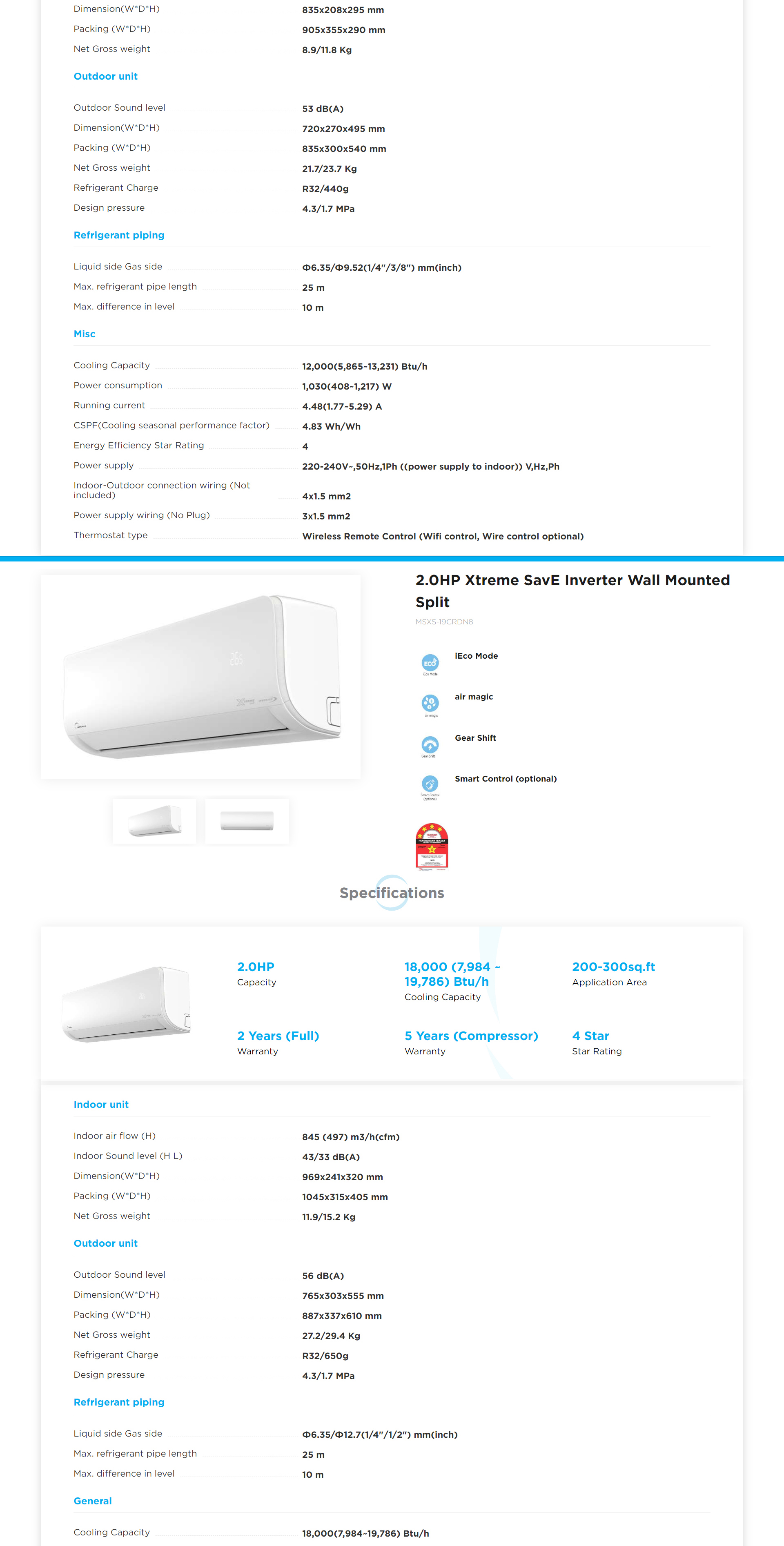 Midea Air Conditioner (1.0HP2.5HP) Smart Control Wifi R32 Air Magic