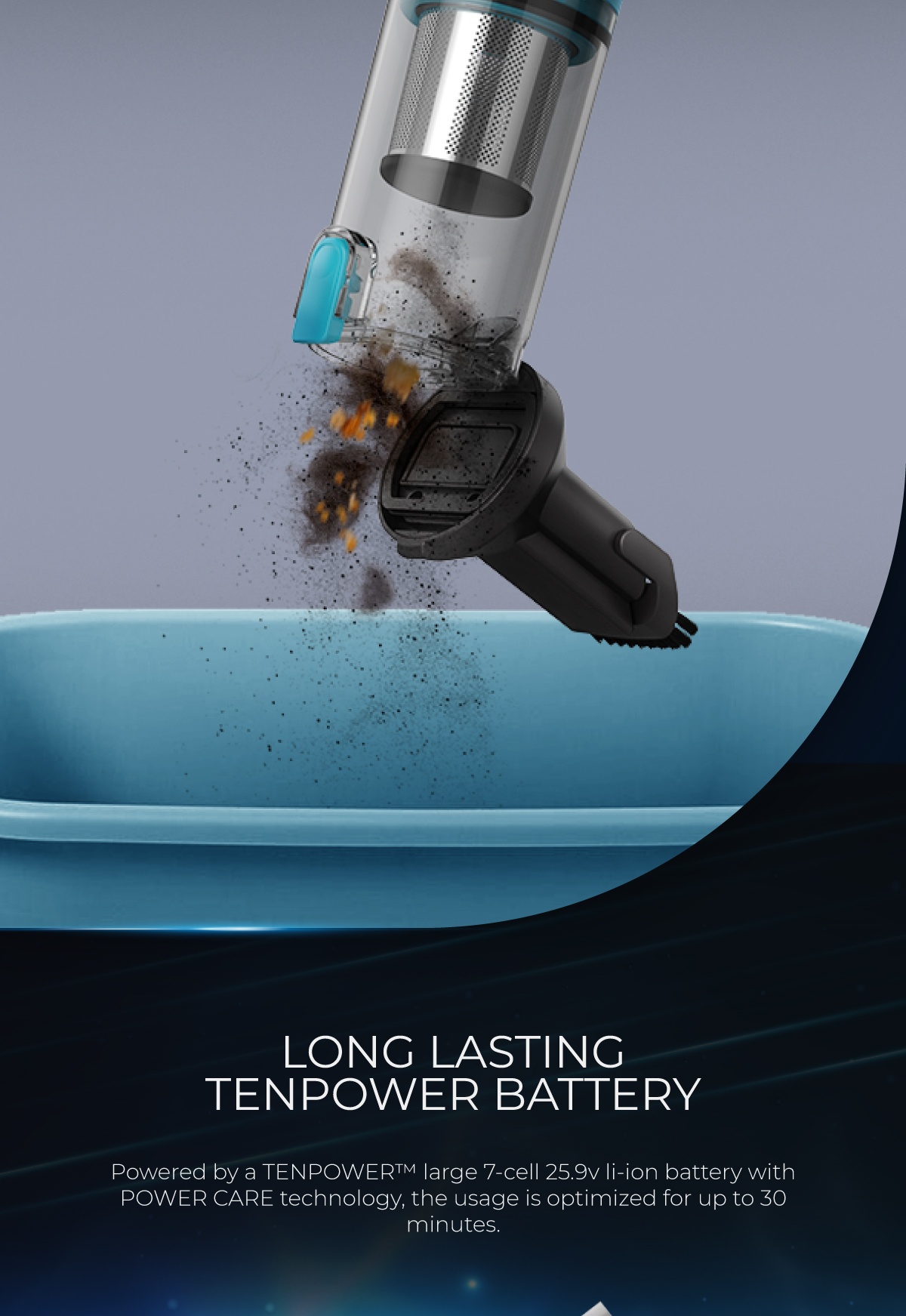 PerySmith Cordless Handheld Vacuum Cleaner Sonic Pro Series X1 Prime