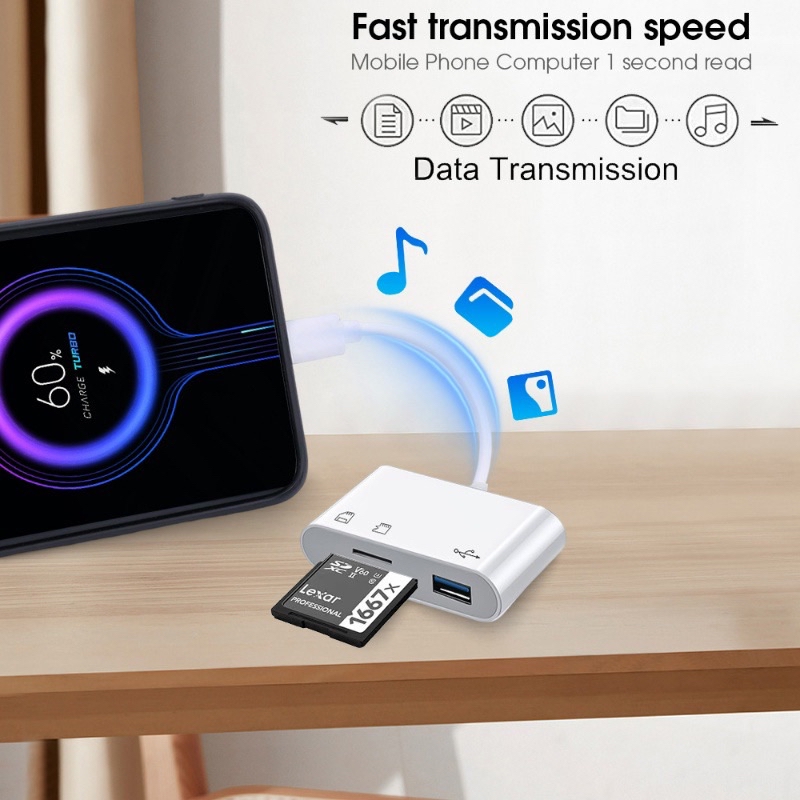 3-in-1 Otg Card Reader For Mobile Phones Tablets Computers Type-c ...