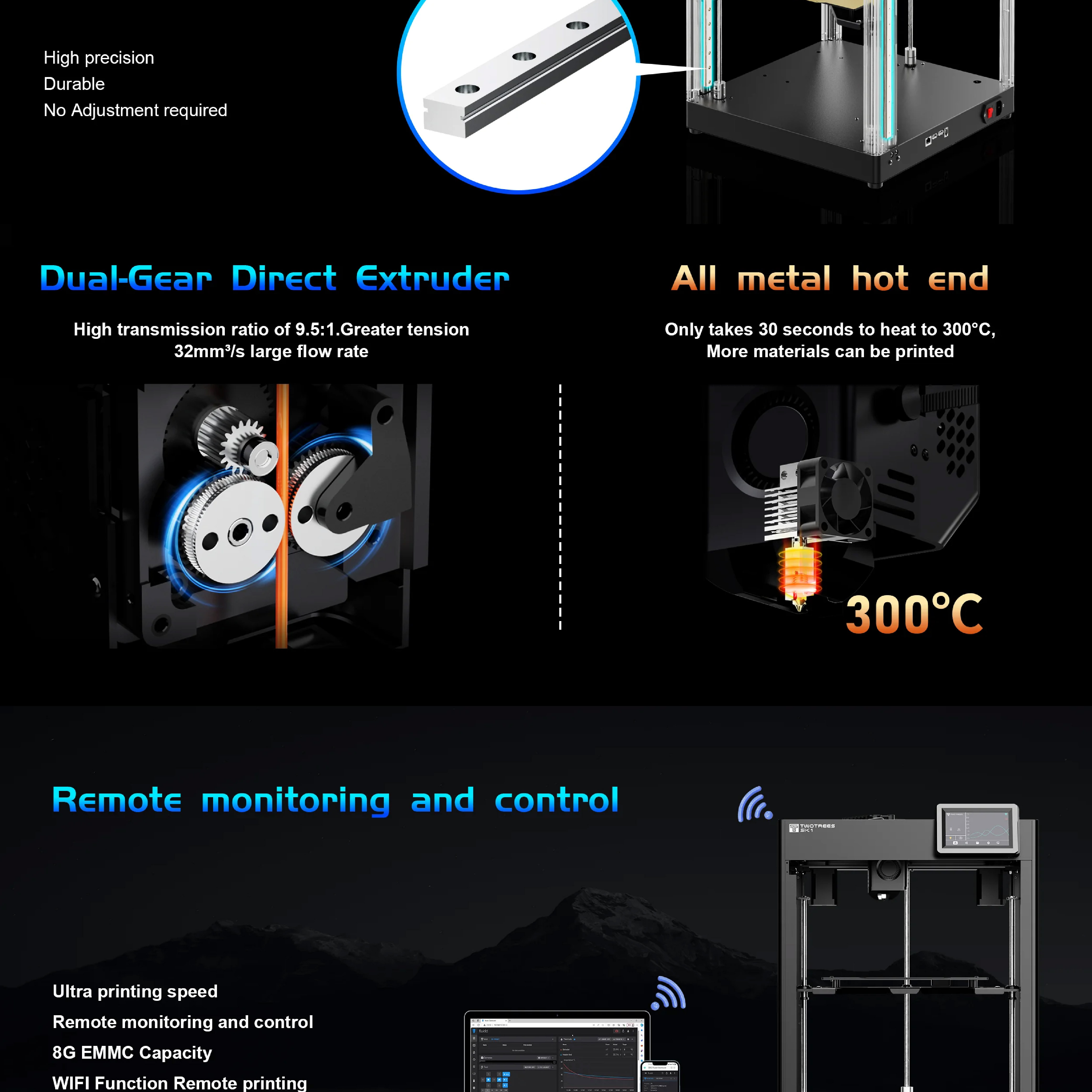Two Trees SK1 High Speed Printing up to 700mm/s / WiFi Control / All ...