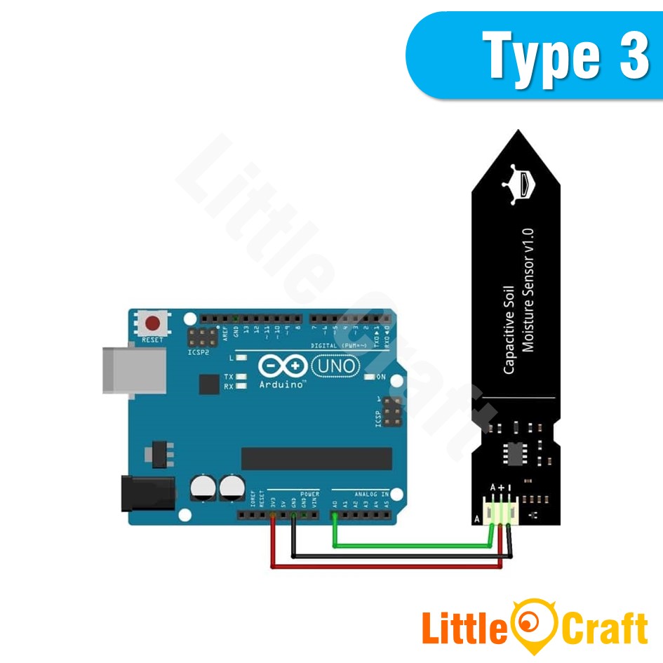 Soil Humidity Hygrometer Moisture Corrosion Resistant Sensor Probe for ...