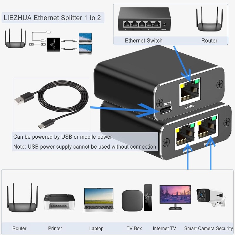 thumbnail image 2 of Ethernet Splitter 1 To 2 High Speed 1000Mbps, Bhutan 2 of 12