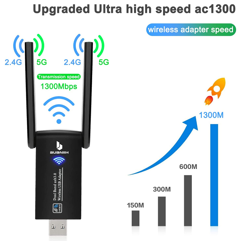 High Speed Wifi Adapter 1300Mbps Wifi Dongle Antenna Dual Band Wireless ...
