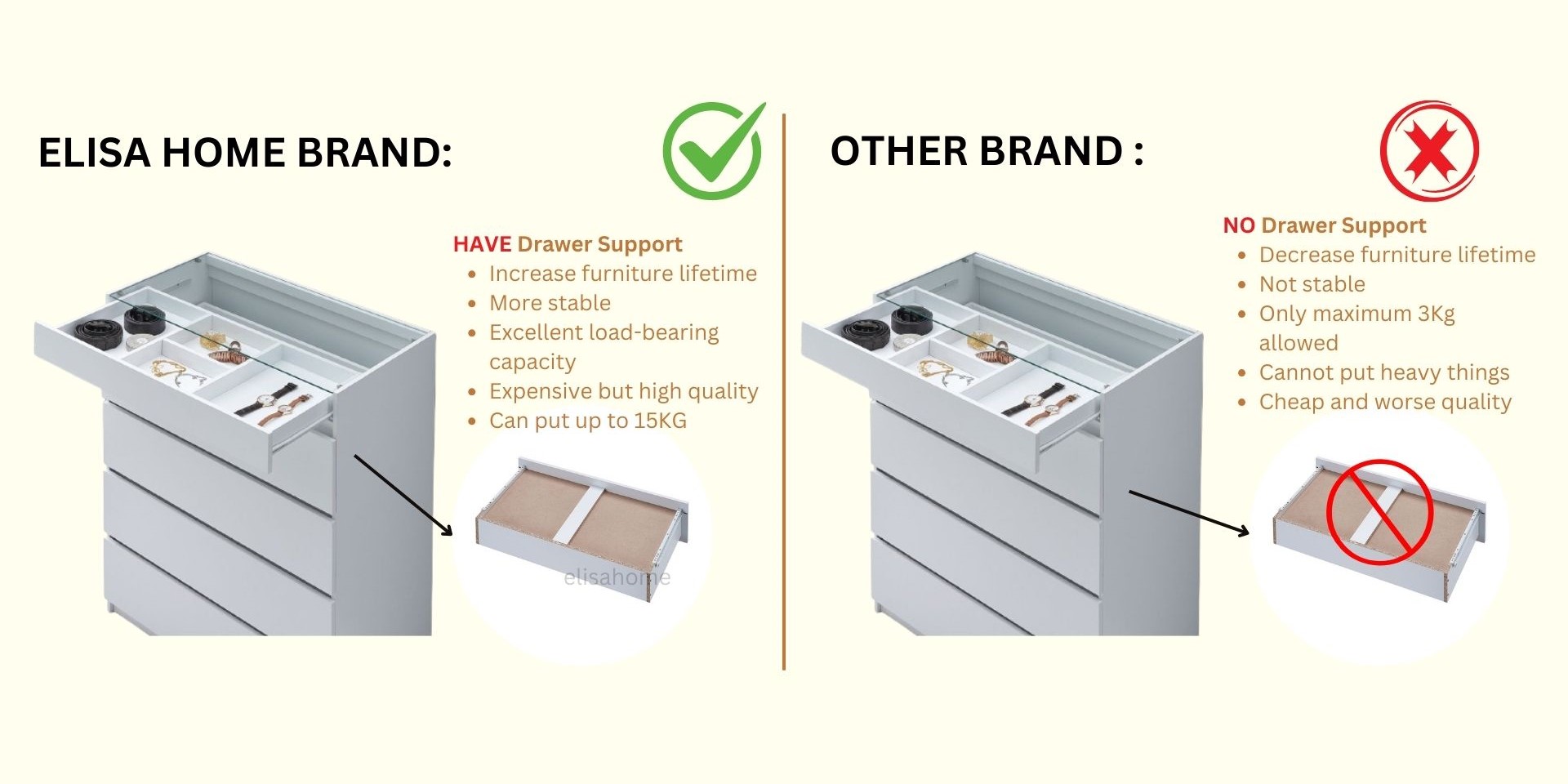 [FREE/LOW SHIPPING] ELISA HOME Heagen 1 Drawer Nightstand /Bedside ...