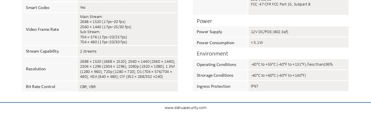Dahua 4MP 4 Megapixel IP67 Outdoor Turret IP Network CCTV Camera 30m IR ...
