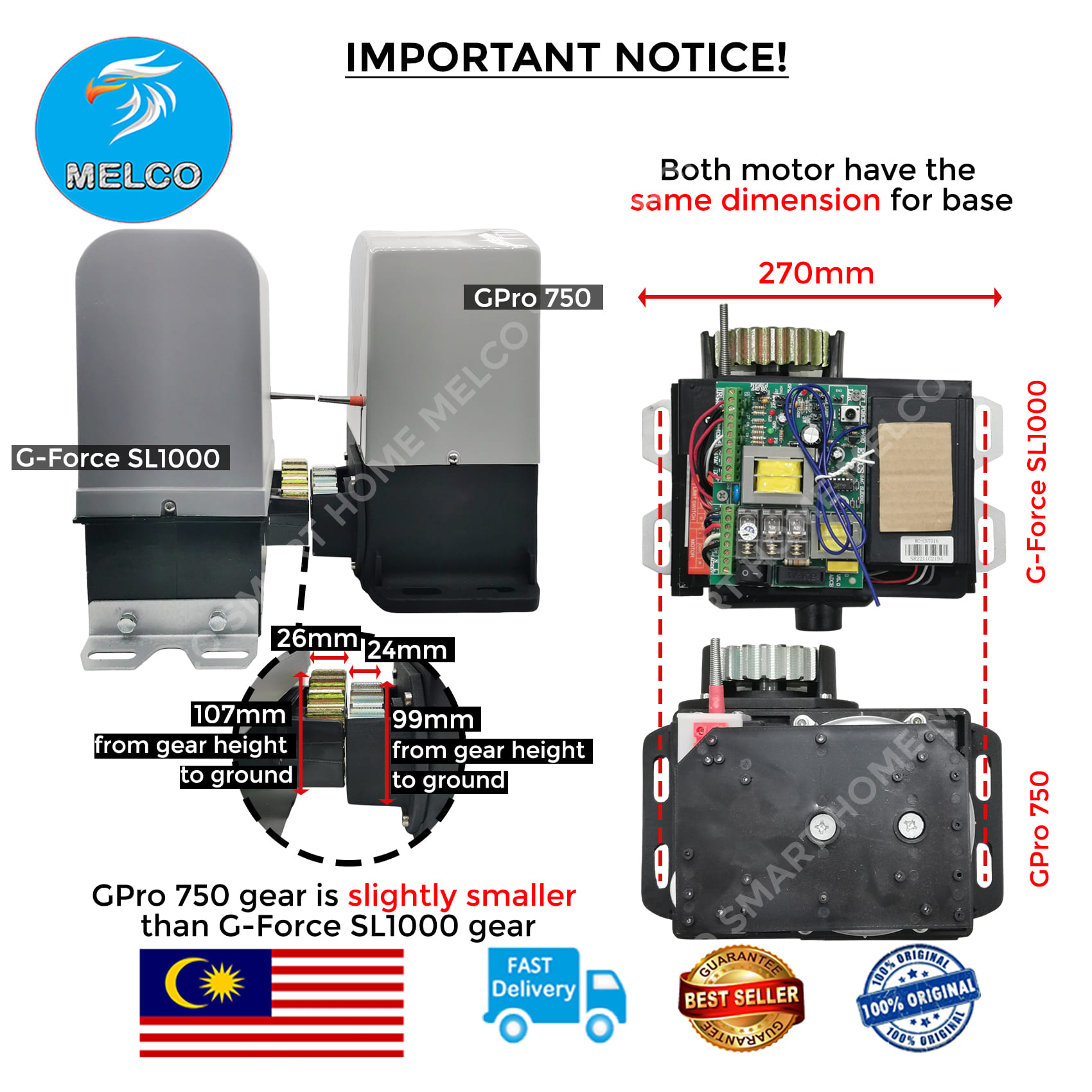 Power gate OFFER Gpro750 AC Sliding Autogate Motor 2000kg ( HEAVY DUTY ...